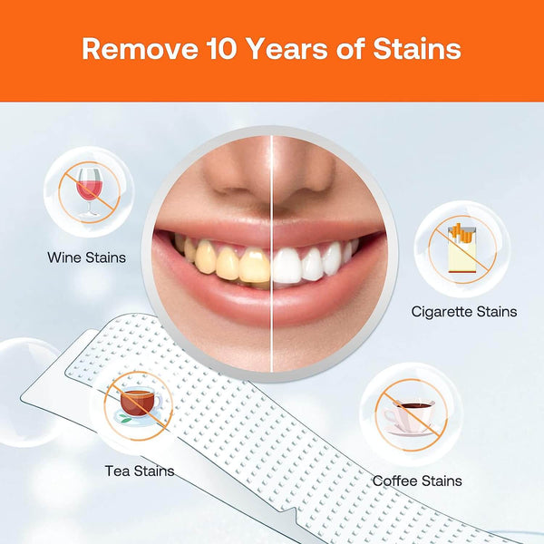 Bitvae Teeth Whitening Strips for Sensitive Teeth, 18 Treatments