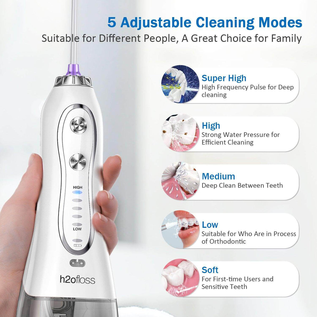 H2OFloss Water Flosser - Neshtary