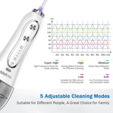 H2OFloss Water Flosser - Neshtary