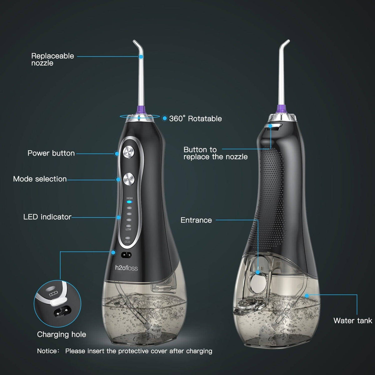 H2OFloss Water Flosser - Neshtary